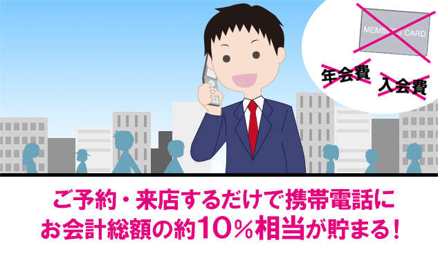 事前予約でお会計総額の約10%相当が予約者様に貯まる! 携帯電話番号にポイントが貯まるのでカードいらず