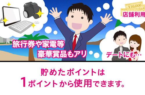 貯めたポイントは1ポイントから使用できます。